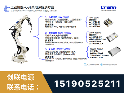 江阴-工业机器人-开关电源解决方案