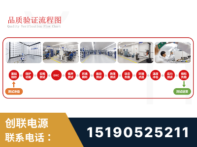 江阴-全流程品质验证体系完善